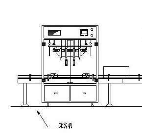 雙頭全自動液體灌裝機(jī)